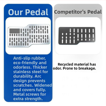 Автомобилен педал за водача, износоустойчив алуминиев сплав, неплъзгаща се повърхност, защита на педала на спирачката, за автомобили с ръчна скоростна кутия