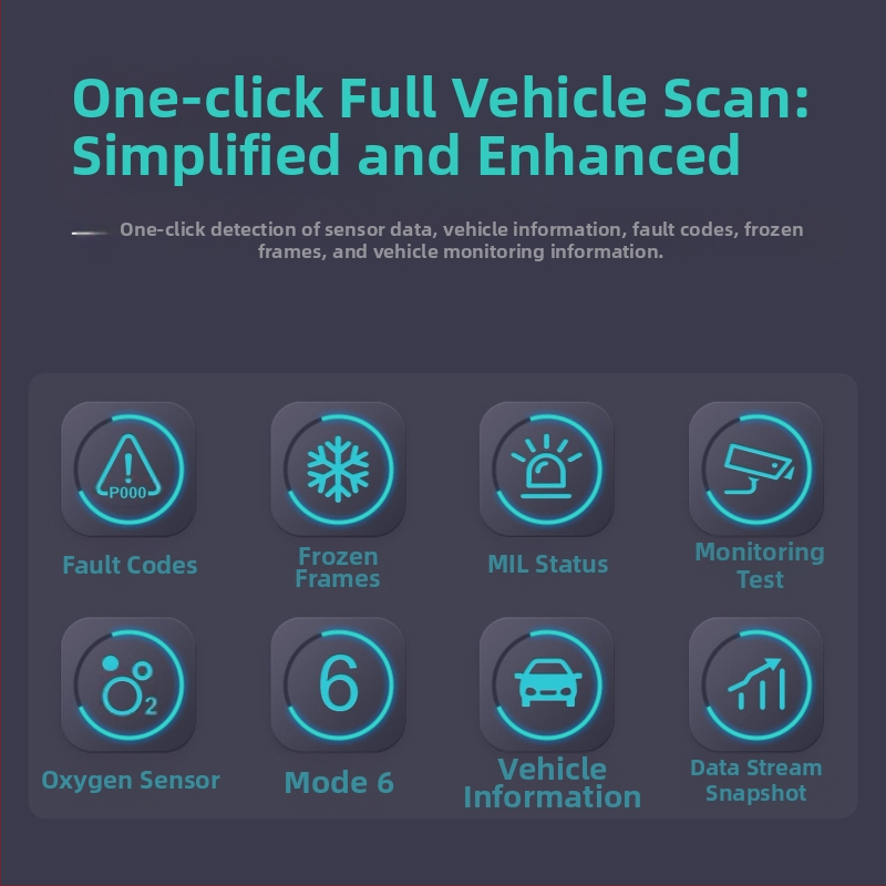 OBD2 скенер за автомобилна диагностика V011, ELM327 съвместим, 9-15V, 0-50°C, за OBD2