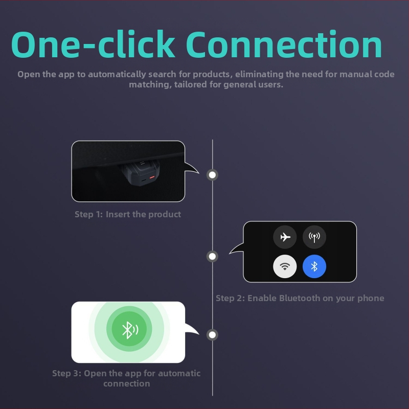OBD2 скенер за автомобилна диагностика V011, ELM327 съвместим, 9-15V, 0-50°C, за OBD2