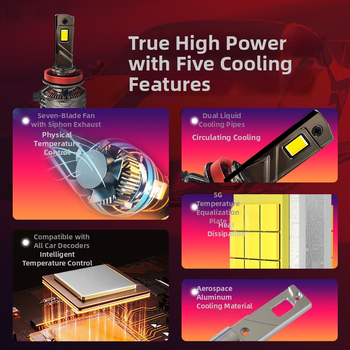 H7 240W LED Προβολείς Αυτοκινήτου, 12000LM, 12V, IP67