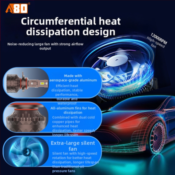 AR5 LED προβολители αυτοκινήτου - 75W, 12V, 15000 lm, IP67