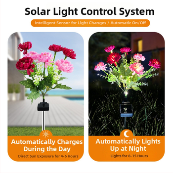 Εξωτερικό LED ηλιακό φανάρι Snow Lotus Lantern — ABS, IP65, 0.2W, 6–12h