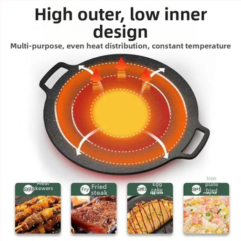 Teppanyaki τηγάνι από χυτοσίδηρο με Maifan πέτρα, για φούρνο κασετών, αντικολλητικό, στρογγυλό