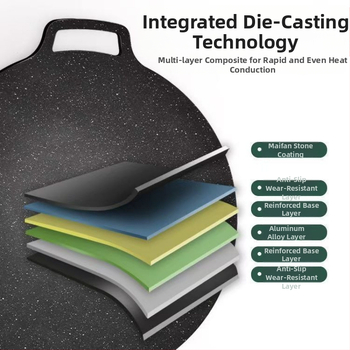 Teppanyaki τηγάνι από χυτοσίδηρο με Maifan πέτρα, για φούρνο κασετών, αντικολλητικό, στρογγυλό