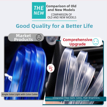 Λαμπτήρας περιβάλλοντος εσωτερικού αυτοκινήτου με οπτικές ίνες, USB τροφοδοσία, 5W, 12V/5V, μοντέλο 20220530