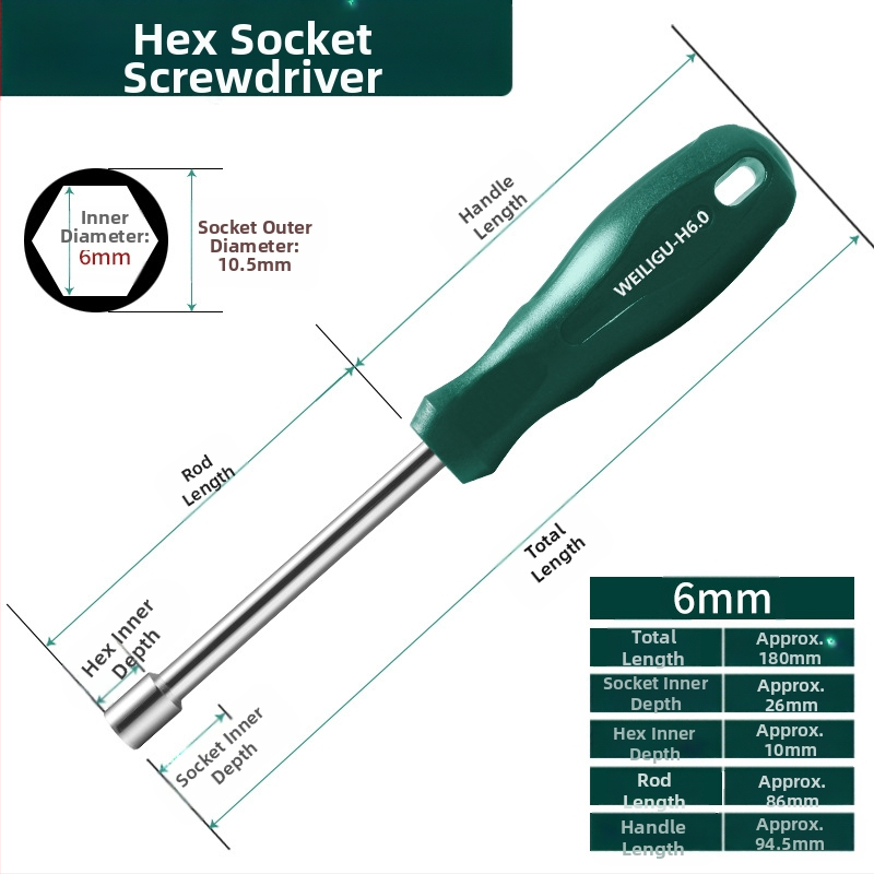 Cheie cu soclu hexagonal, oțel cu conținut mare de carbon, finisaj oglindă