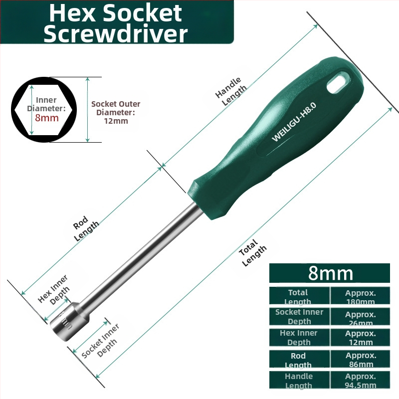 Cheie cu soclu hexagonal, oțel cu conținut mare de carbon, finisaj oglindă
