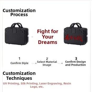 Βαλίτσα αποσκευών για ταξίδια με νεσεσέρ καλλυντικών, ABS υλικό; άνοιγμα με φερμουάρ; ροδάκια 360° περιστροφής; αδιάβροχη και εξαιρετικά ελαφριά; κλειδαριά συνδυασμού