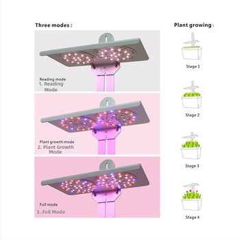 Умна машина за вътрешно засаждане на зеленчуци с светлина за растеж (маруля, босилек, билки) - Внос: Да, Марка: Друг, Модел: Друг, Продуктов номер: 619135667773, Сертификация: Друг