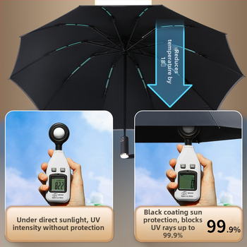 Αναστρέψιμη αυτοανοίγόμενη ομπρέλα για ήλιο και βροχή με UV προστασία UPF50+, σκελετός από κράμα με 10 ακίδες, ύφασμα πολυεστέρα 210T, αυτόματο άνοιγμα/κλείσιμο, εκτύπωση λογότυπου