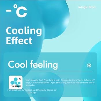 Αυτόματη διπλωτή ομπρέλα με 12 βέργες, ανθεκτική στον άνεμο, UV προστασία UPF50+, ατσάλινος σκελετός