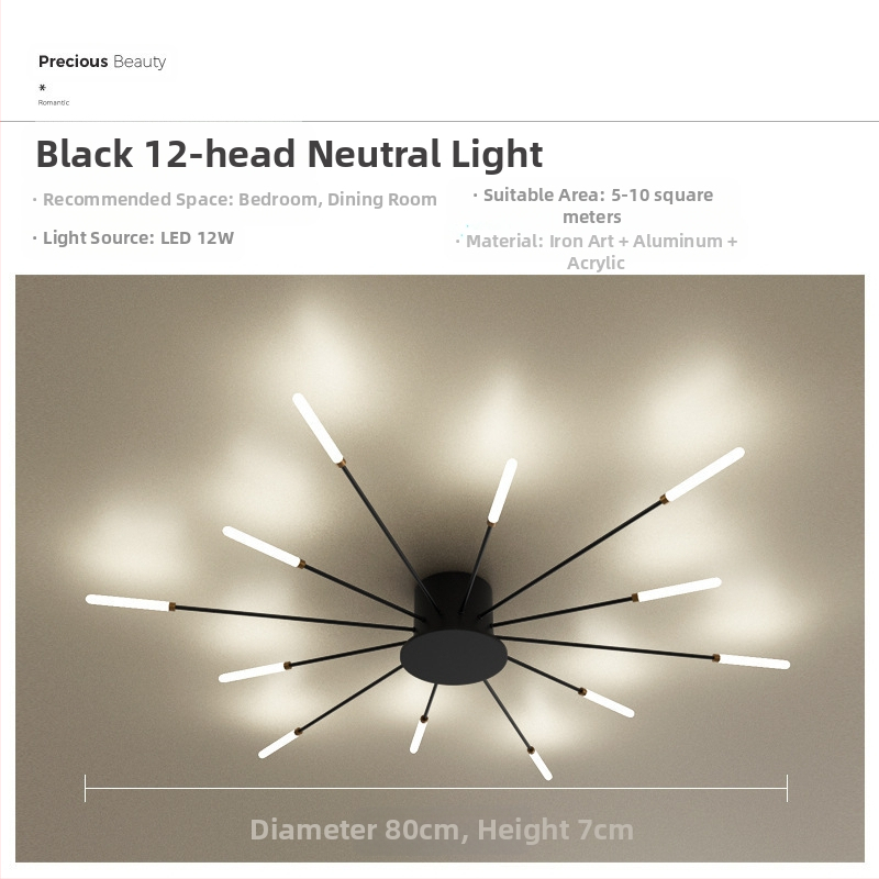 Lampa de plafon LED pentru living și dormitor – design minimalist modern, lux subtil, inspirație din artificii, acoperire 15–30 m², CRI ≥90