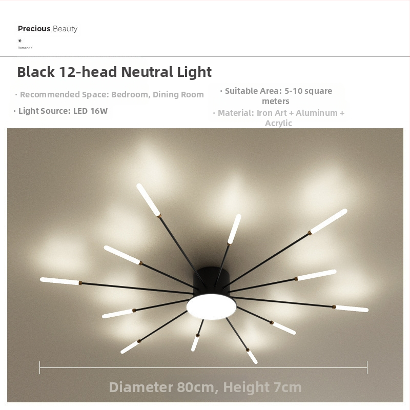 Lampa de plafon LED pentru living și dormitor – design minimalist modern, lux subtil, inspirație din artificii, acoperire 15–30 m², CRI ≥90