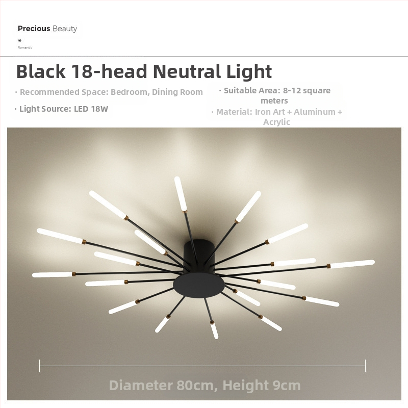 Lampa de plafon LED pentru living și dormitor – design minimalist modern, lux subtil, inspirație din artificii, acoperire 15–30 m², CRI ≥90