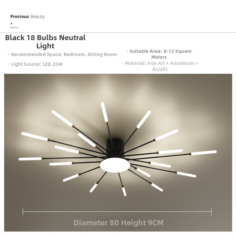 Lampa de plafon LED pentru living și dormitor – design minimalist modern, lux subtil, inspirație din artificii, acoperire 15–30 m², CRI ≥90