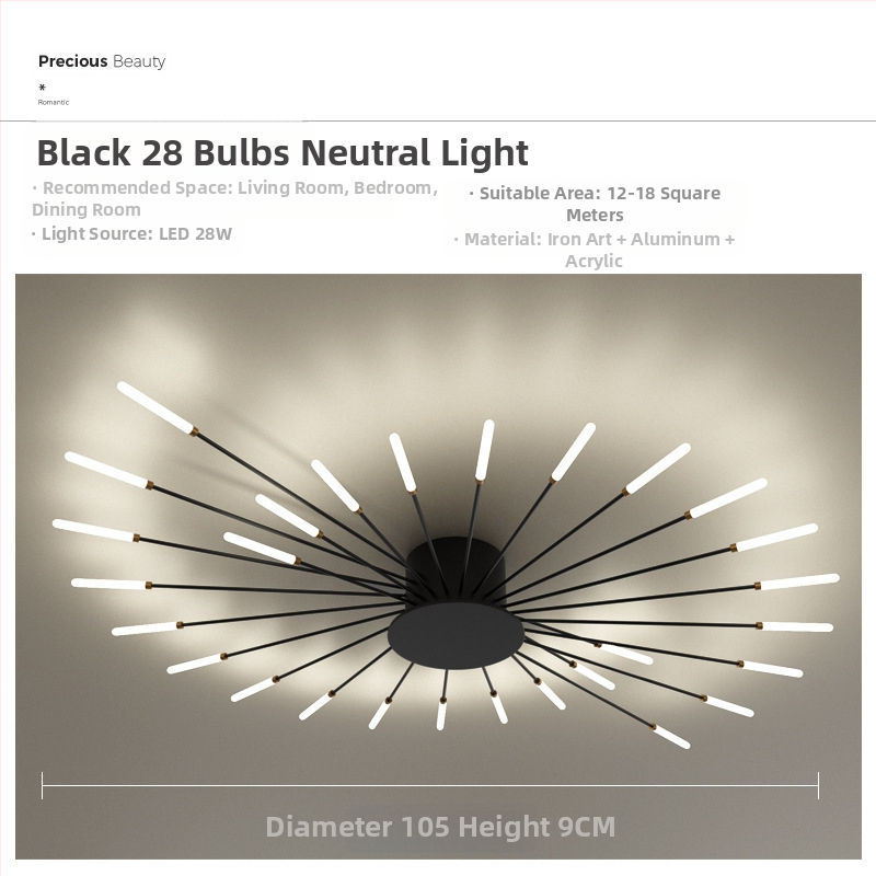 Lampa de plafon LED pentru living și dormitor – design minimalist modern, lux subtil, inspirație din artificii, acoperire 15–30 m², CRI ≥90