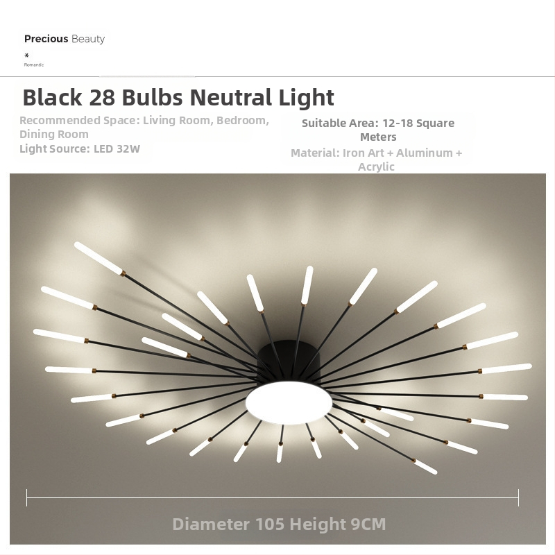 Lampa de plafon LED pentru living și dormitor – design minimalist modern, lux subtil, inspirație din artificii, acoperire 15–30 m², CRI ≥90