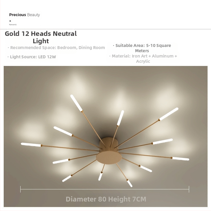 Lampa de plafon LED pentru living și dormitor – design minimalist modern, lux subtil, inspirație din artificii, acoperire 15–30 m², CRI ≥90