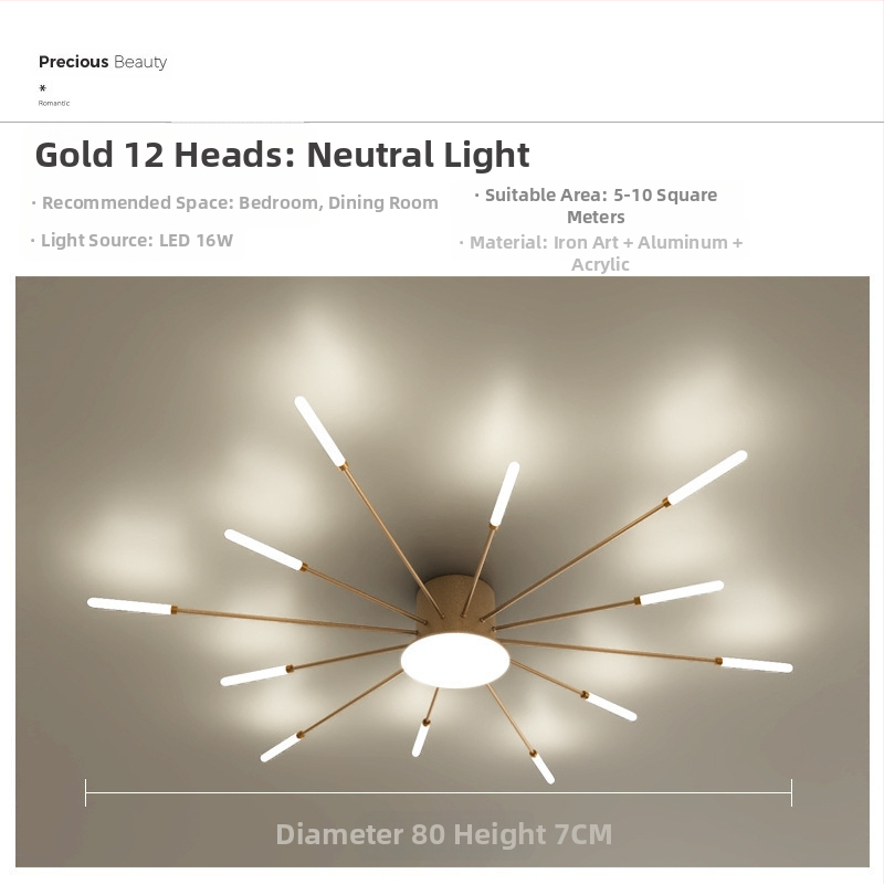 Lampa de plafon LED pentru living și dormitor – design minimalist modern, lux subtil, inspirație din artificii, acoperire 15–30 m², CRI ≥90
