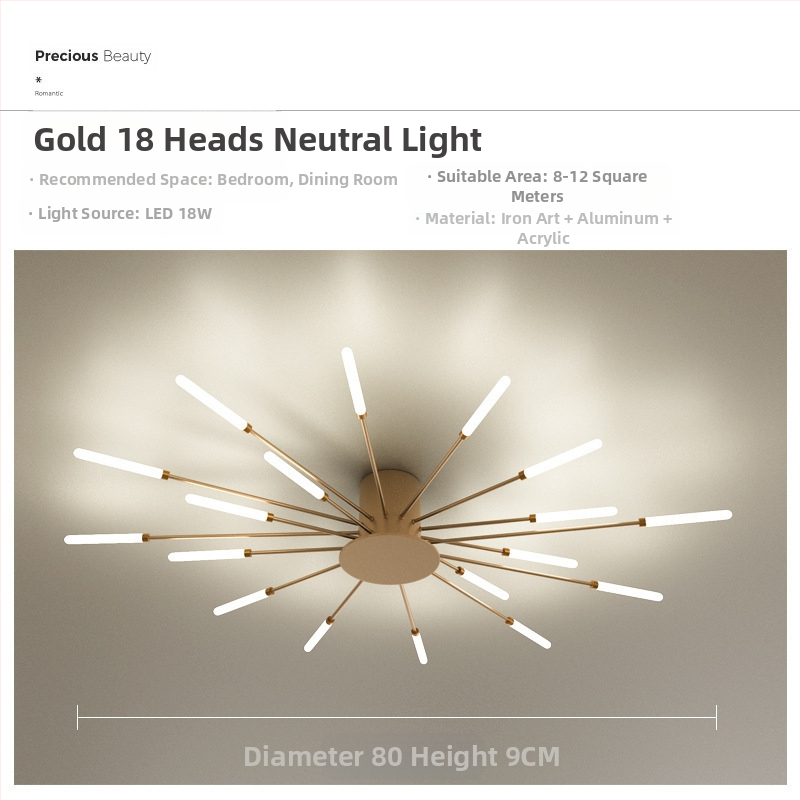 Lampa de plafon LED pentru living și dormitor – design minimalist modern, lux subtil, inspirație din artificii, acoperire 15–30 m², CRI ≥90