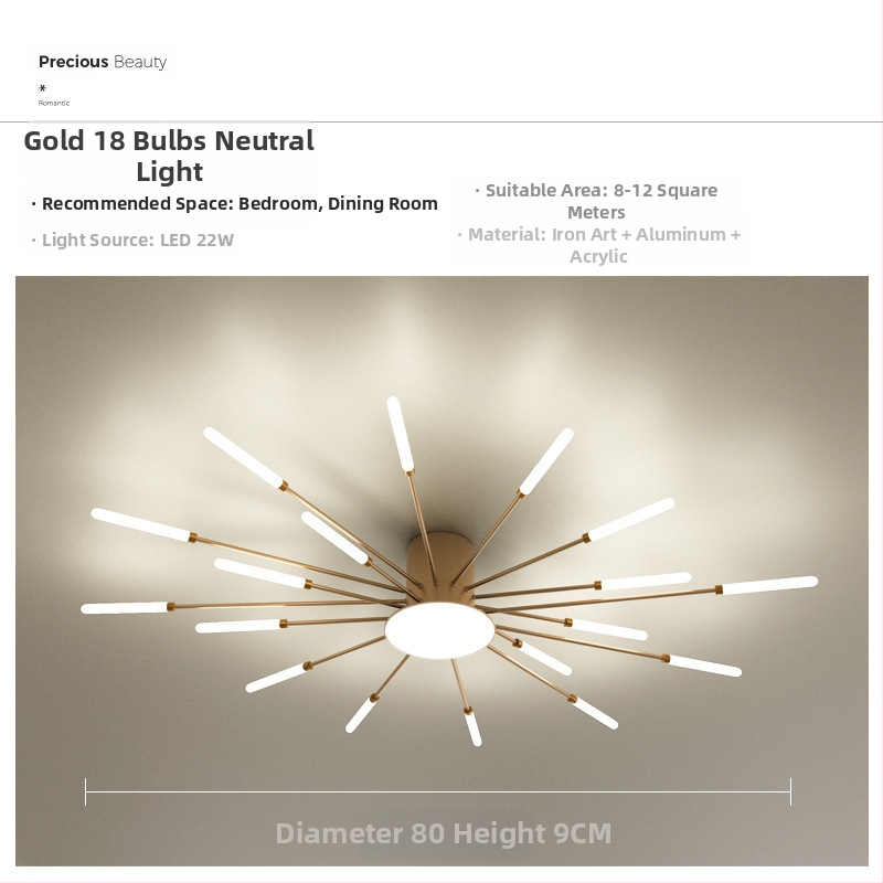 Lampa de plafon LED pentru living și dormitor – design minimalist modern, lux subtil, inspirație din artificii, acoperire 15–30 m², CRI ≥90