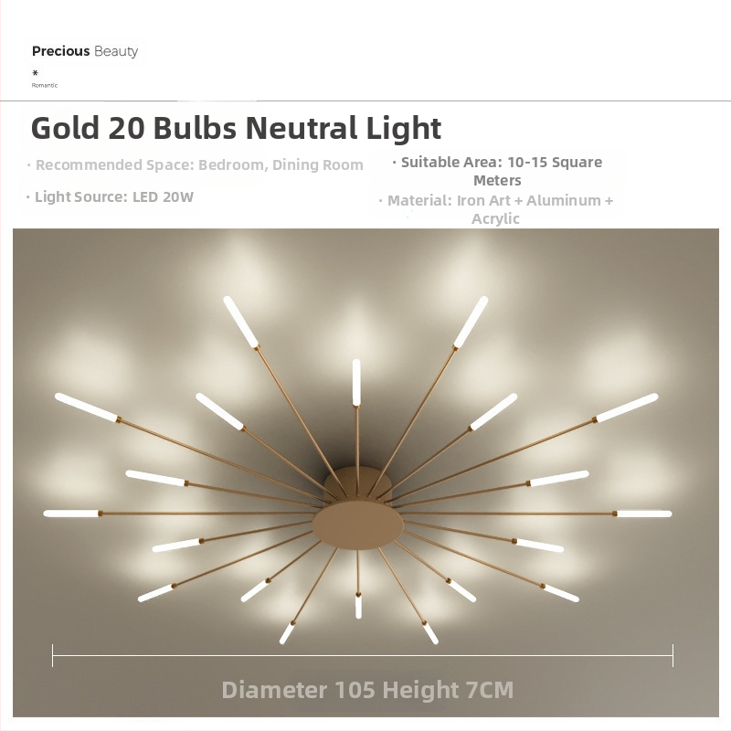 Lampa de plafon LED pentru living și dormitor – design minimalist modern, lux subtil, inspirație din artificii, acoperire 15–30 m², CRI ≥90