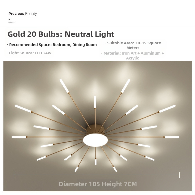 Lampa de plafon LED pentru living și dormitor – design minimalist modern, lux subtil, inspirație din artificii, acoperire 15–30 m², CRI ≥90