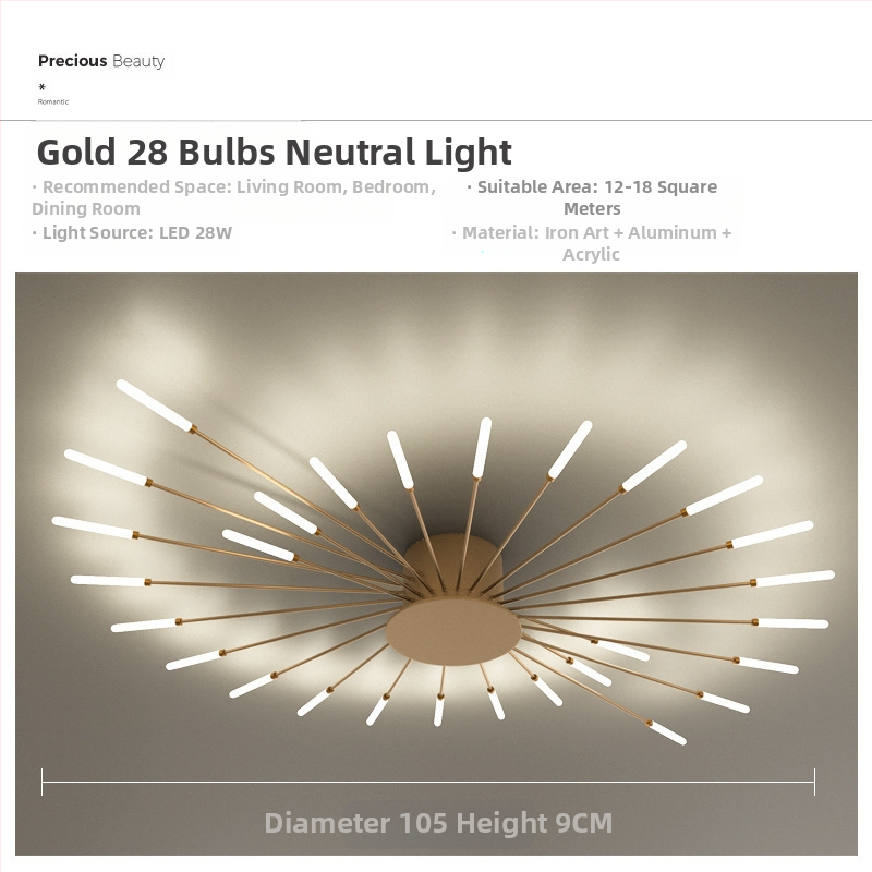 Lampa de plafon LED pentru living și dormitor – design minimalist modern, lux subtil, inspirație din artificii, acoperire 15–30 m², CRI ≥90