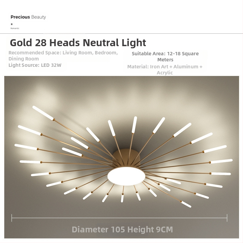 Lampa de plafon LED pentru living și dormitor – design minimalist modern, lux subtil, inspirație din artificii, acoperire 15–30 m², CRI ≥90