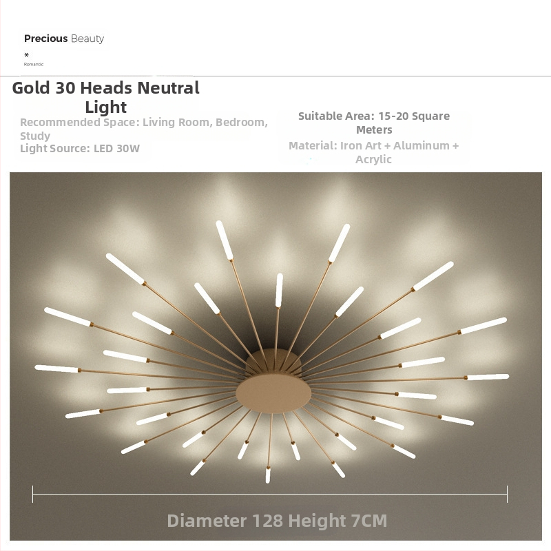 Lampa de plafon LED pentru living și dormitor – design minimalist modern, lux subtil, inspirație din artificii, acoperire 15–30 m², CRI ≥90