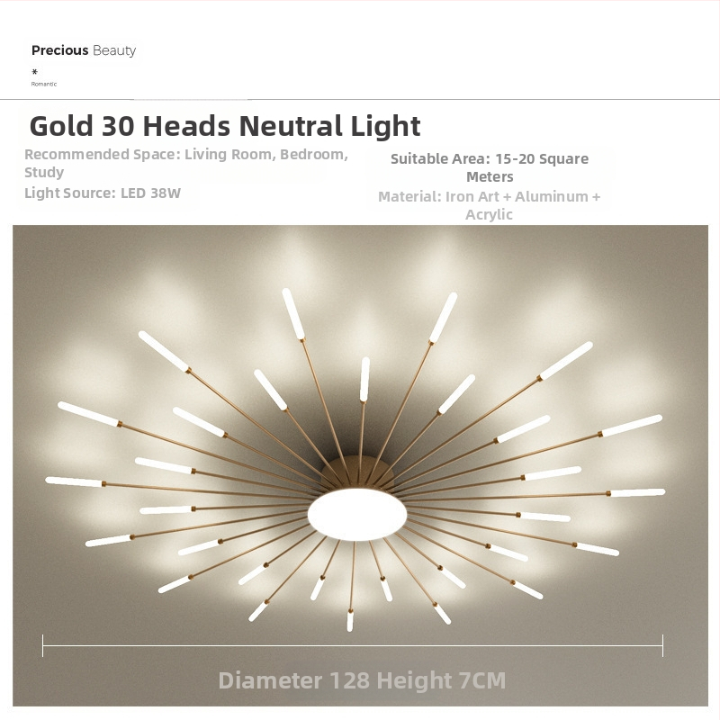 Lampa de plafon LED pentru living și dormitor – design minimalist modern, lux subtil, inspirație din artificii, acoperire 15–30 m², CRI ≥90