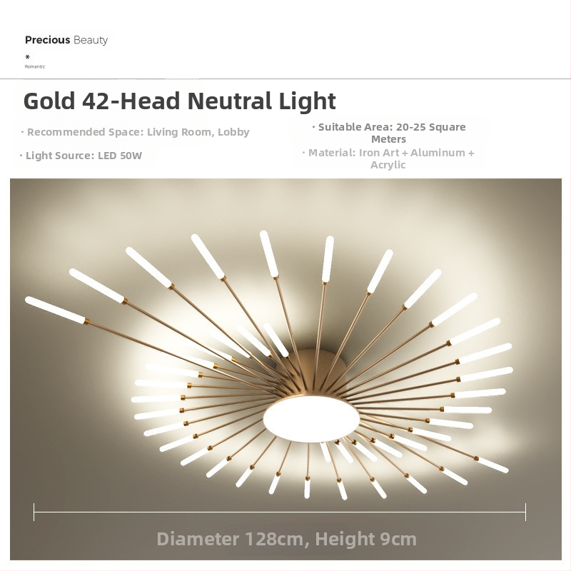 Lampa de plafon LED pentru living și dormitor – design minimalist modern, lux subtil, inspirație din artificii, acoperire 15–30 m², CRI ≥90