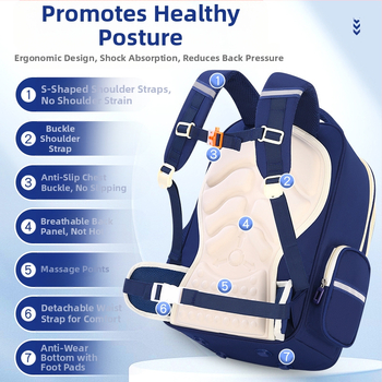 PIKBEAR Skolas mugursoma 1.–6. klase ar muguras aizsardzību – elpojošs Oxford audums, ūdensnecaurlaidīga, ļoti viegla, paplašināma (Zīmējums: Dzīvnieki; Oderne: NAILONS)