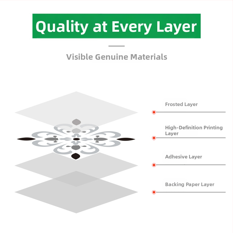 Самозалепващи подови стикери с бароков мотив, дебелина 0.8 мм, антихлъзгащи, подходящи за всекидневна, спалня, коридор и спортни зони