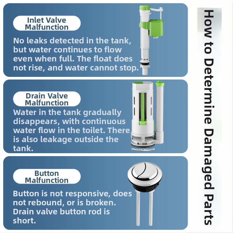 Комплект клапани за тоалетна: входен клапан, изпускателен клапан, универсална съвместимост, поплавък за резервоар