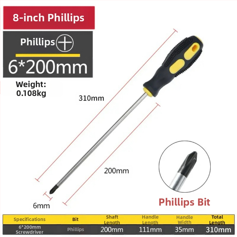 Keresztfejű mágneses és szigetelt csavarhúzó Cr-V krom-vanádium acélból, PP+ABS markolattal