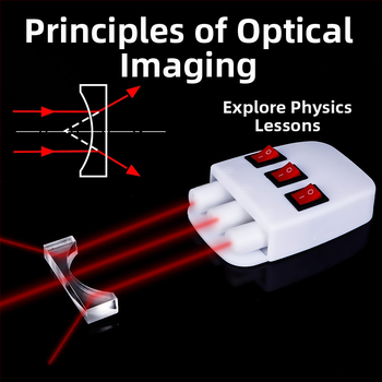 Liuxin Οπτικό διδακτικό κιτ για φυσική γυμνασίου με κυλινδρικές, ημικυκλικές, τριγωνικές και ορθογώνιες φακούς από ακρυλικό
