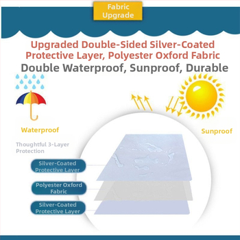 Κάλυμμα Πλυντηρίου Μπροστινής Φόρτωσης – Παχύ Oxford ύφασμα με ασημένιο επίχρισμα, Αδιάβροχο, Προστασία UV, Αντι-Σκόνη, Πολυεστέρας
