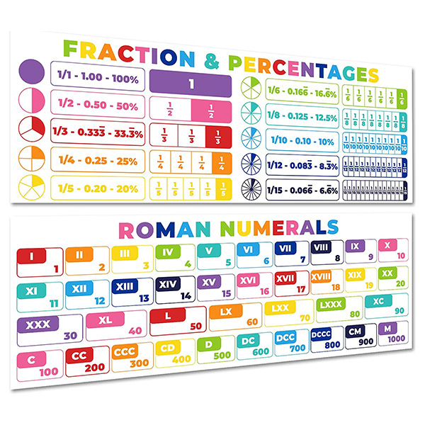 Tablou pe pânză – fără ramă, pentru montare, cu nucleu din hârtie mată și hârtie UV durabilă, stil modern minimalist
