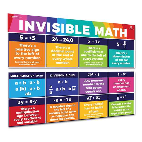 Tablou pe pânză – fără ramă, pentru montare, cu nucleu din hârtie mată și hârtie UV durabilă, stil modern minimalist