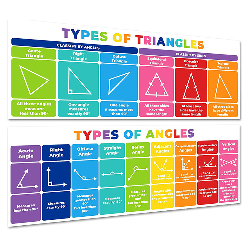 Tablou pe pânză – fără ramă, pentru montare, cu nucleu din hârtie mată și hârtie UV durabilă, stil modern minimalist