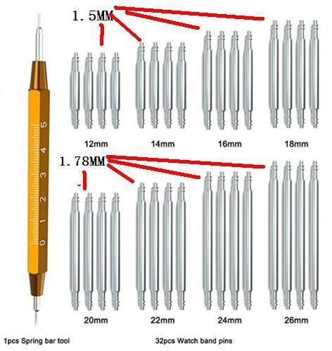 Óraszereléshez készlet, 33 darab, csuklópánt csere eszköz, 33-in-1, háztartási használatra, nemzeti szabvány