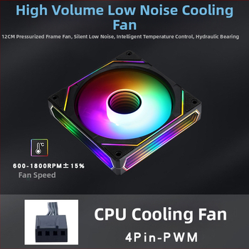 Ανεμιστήρας ψύξης CPU, 4-Pin PWM, υδραυλικό ρουλεμάν, αθόρυβος, 600-1800 RPM, μοντέλο 12025