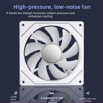 Ανεμιστήρας ψύξης CPU, 4-Pin PWM, υδραυλικό ρουλεμάν, αθόρυβος, 600-1800 RPM, μοντέλο 12025