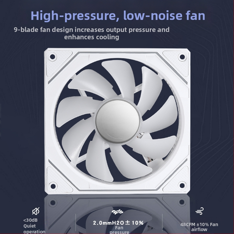 CPU вентилатор за охлаждане, 4-пин PWM, хидравлично лагер, тих, 600–1800 об/мин, модел 12025