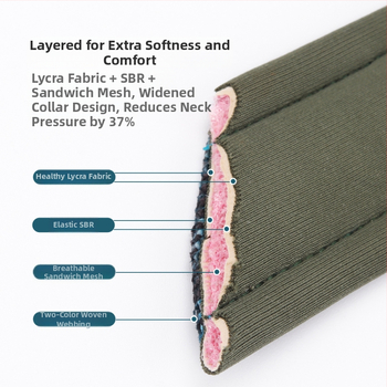 WU ρυθμιζόμενο κολάρο σκύλου από κράμα νάιλον-τιτάνιο