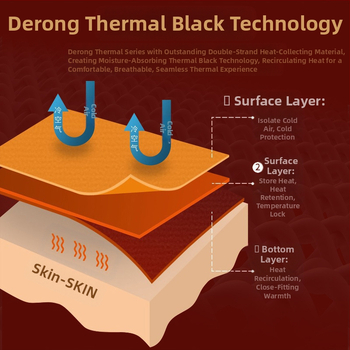 Ανδρικό θερμικό T-shirt με V-λαιμό, χωρίς ραφές, διπλής όψης βελούδο, επενδυμένο εσωτερικά, κοντό μανίκι