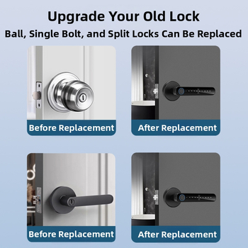 Έξυπνο κλείδωμα πόρτας εσωτερικών θυρών SS-DZL με βιομετρικό αποτύπωμα, κωδικό πρόσβασης και κλειδί; αποθήκευση 100 αποτυπωμάτων, >100000 κύκλοι ξεκλειδώματος, σάρωση <0,5 s, τροφοδοσία DC, εύρος λειτουργίας -10°C έως 60°C