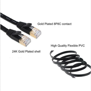 Καλώδιο δικτύου Cat7 με θωράκιση, επίπεδο, RJ-45, 3 μ