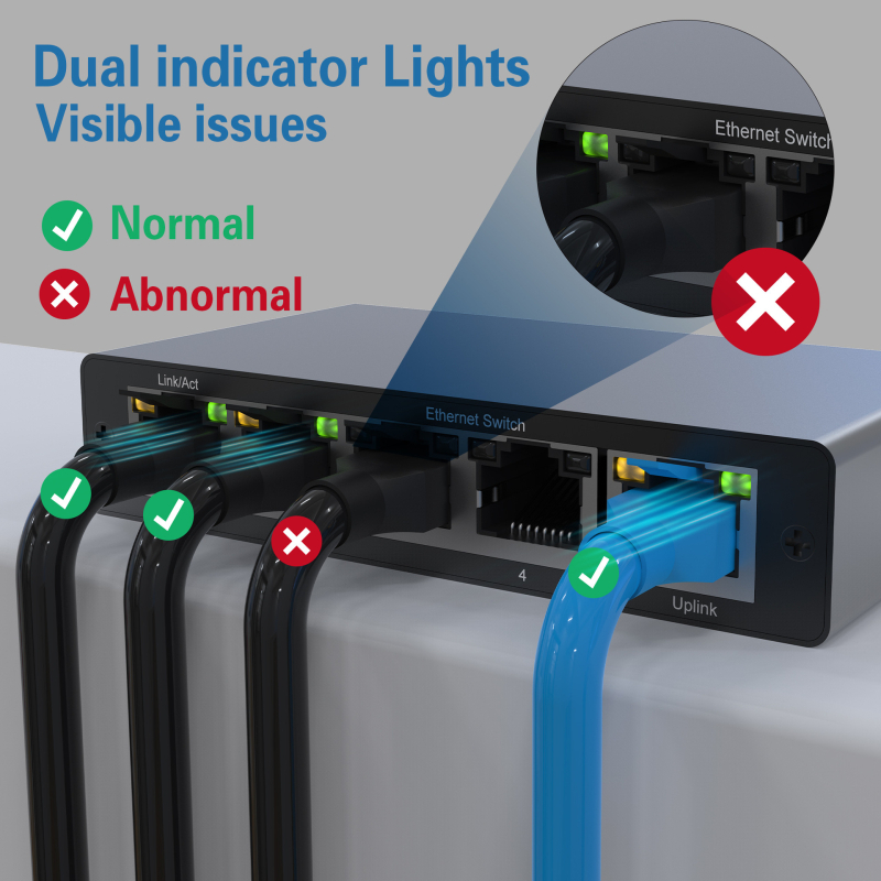Giga‑bit hálózati kapcsoló 1–4 RJ45, 1000 Mbps, Gigabit Ethernet